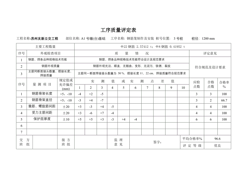 钻孔灌注桩报验资料样本_第2页