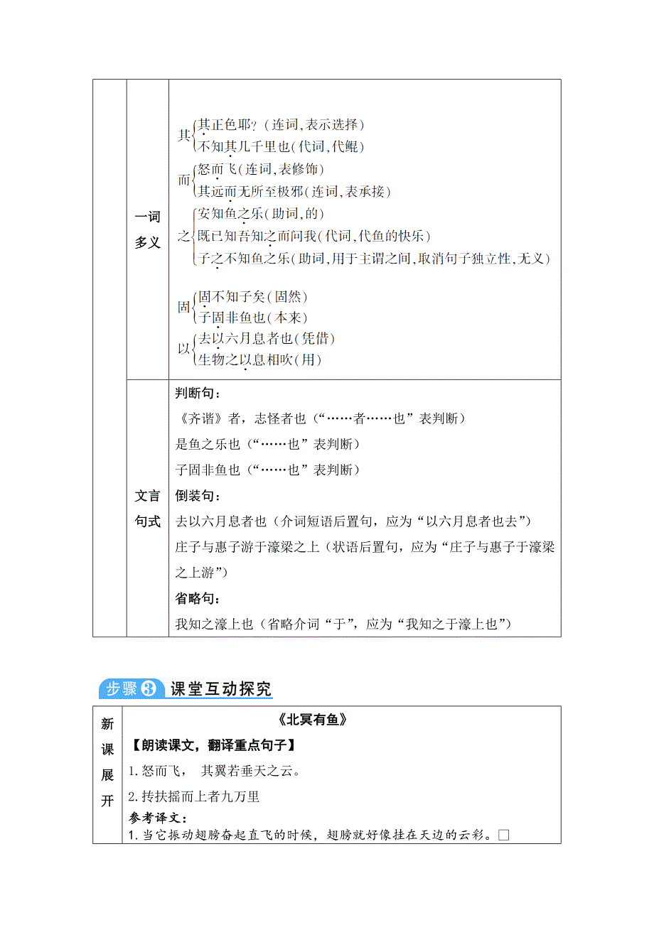 21.《庄子》二则[5].doc_第2页