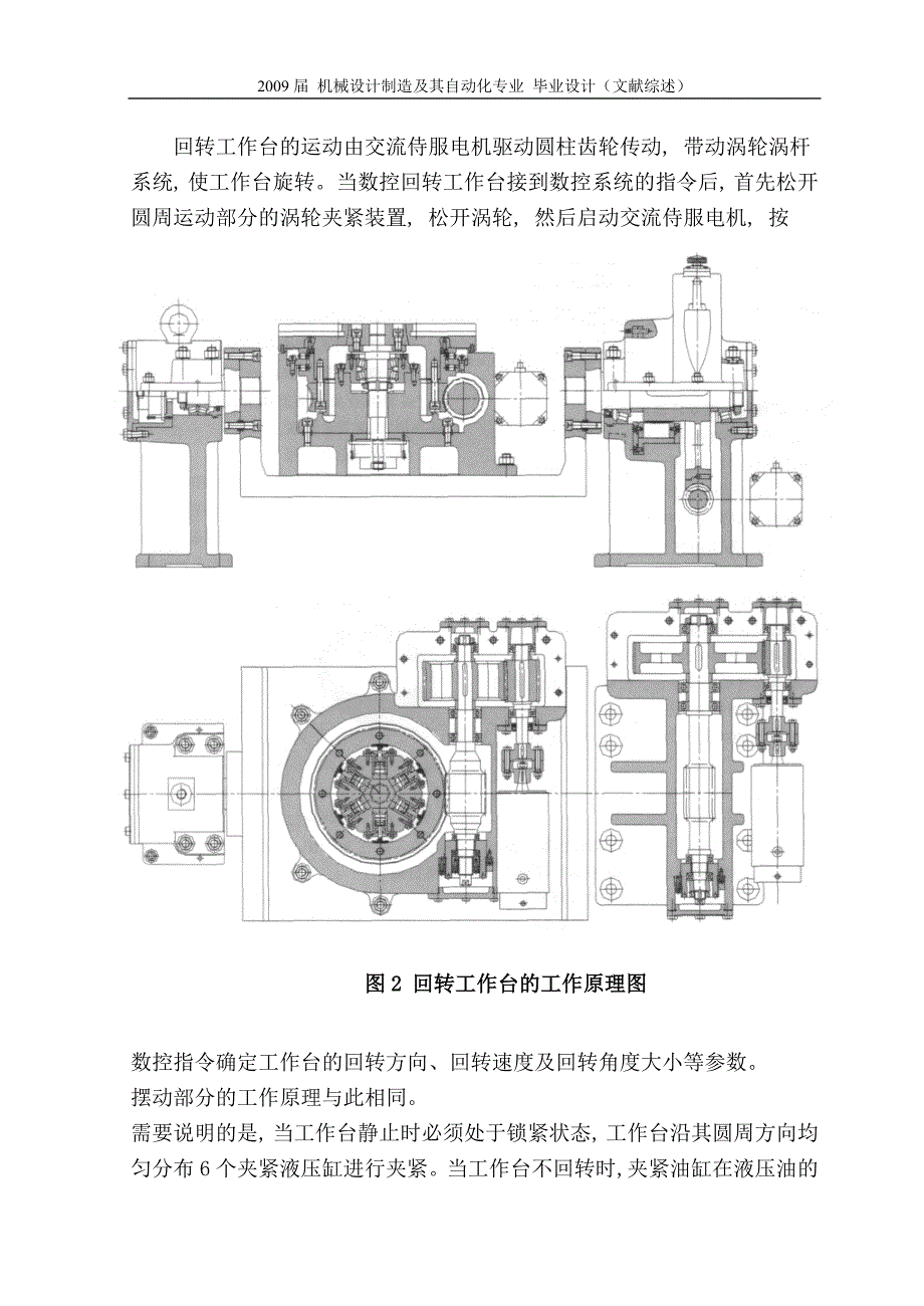 双轴回转工作台-毕业设计文献综述.doc_第5页