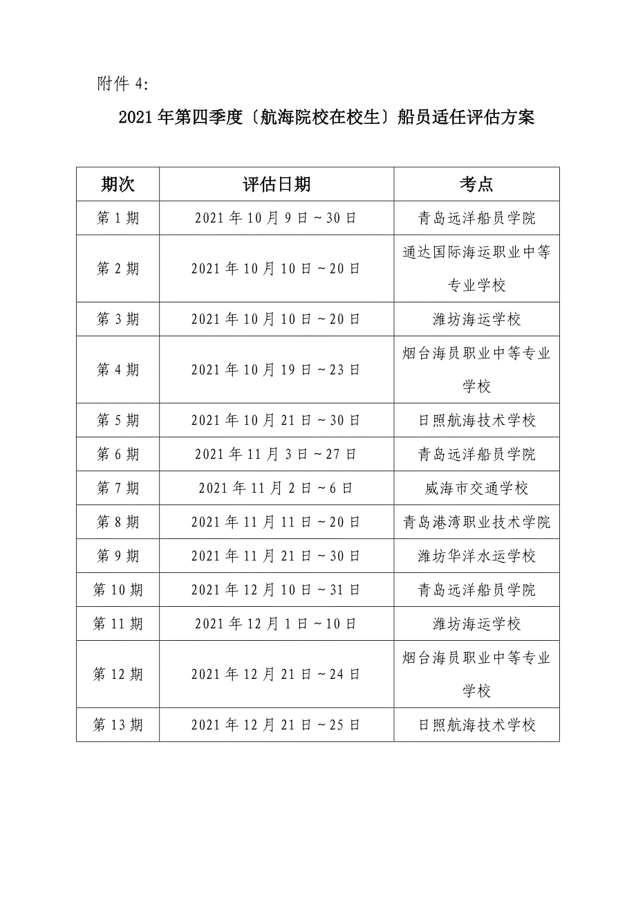 第四季度(航海院校在校生)船员适任评估计划_第1页