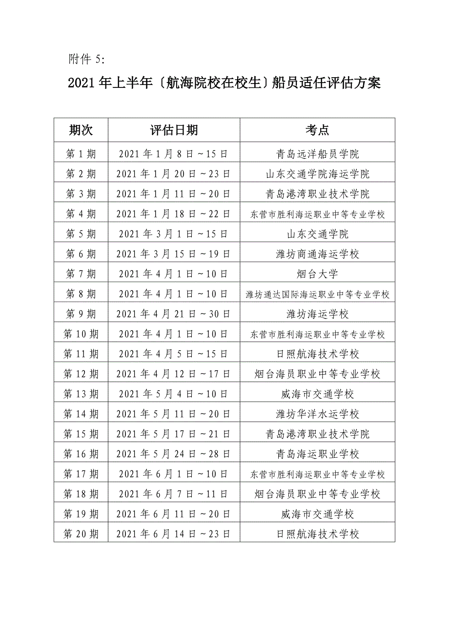 第四季度(航海院校在校生)船员适任评估计划_第2页