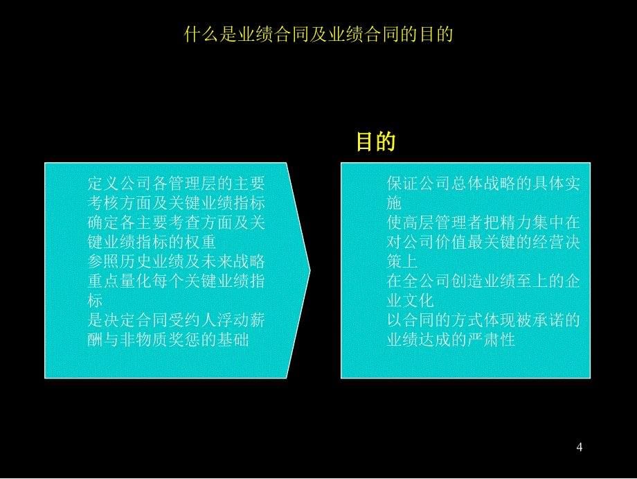 黑龙江庆新油田业绩报告_第5页