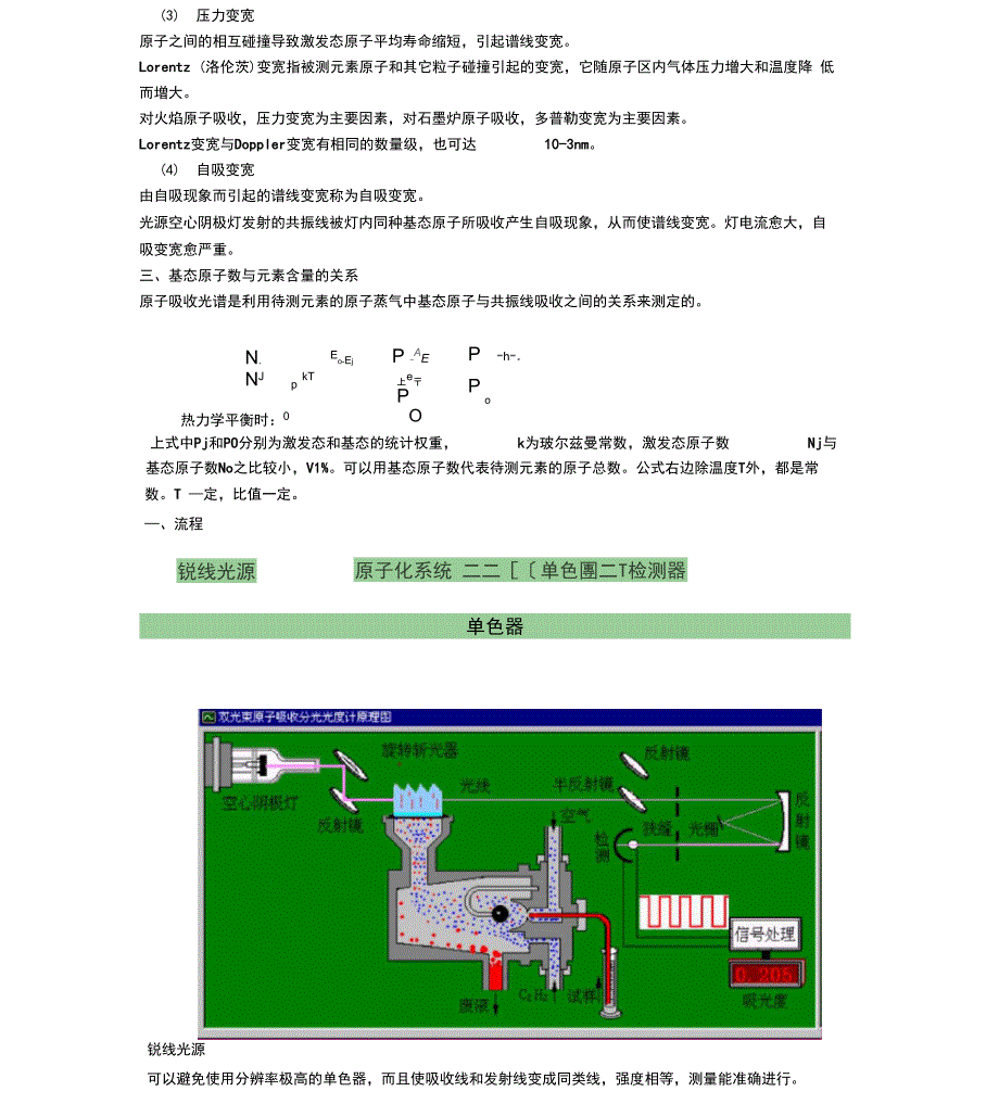 第六章原子吸收光谱法_第2页