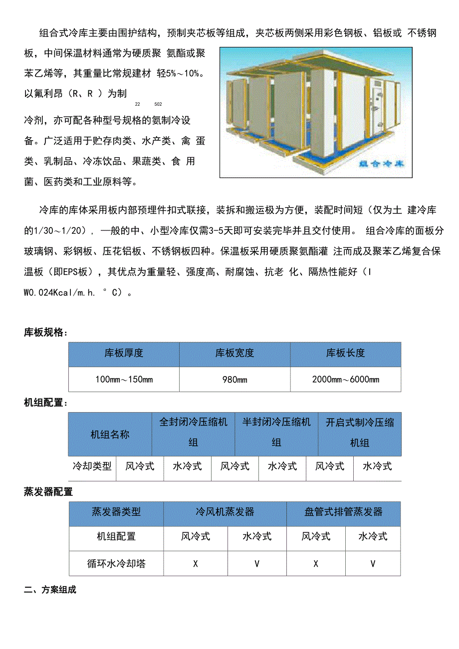 最新40立方冷库报价表汇总_第4页