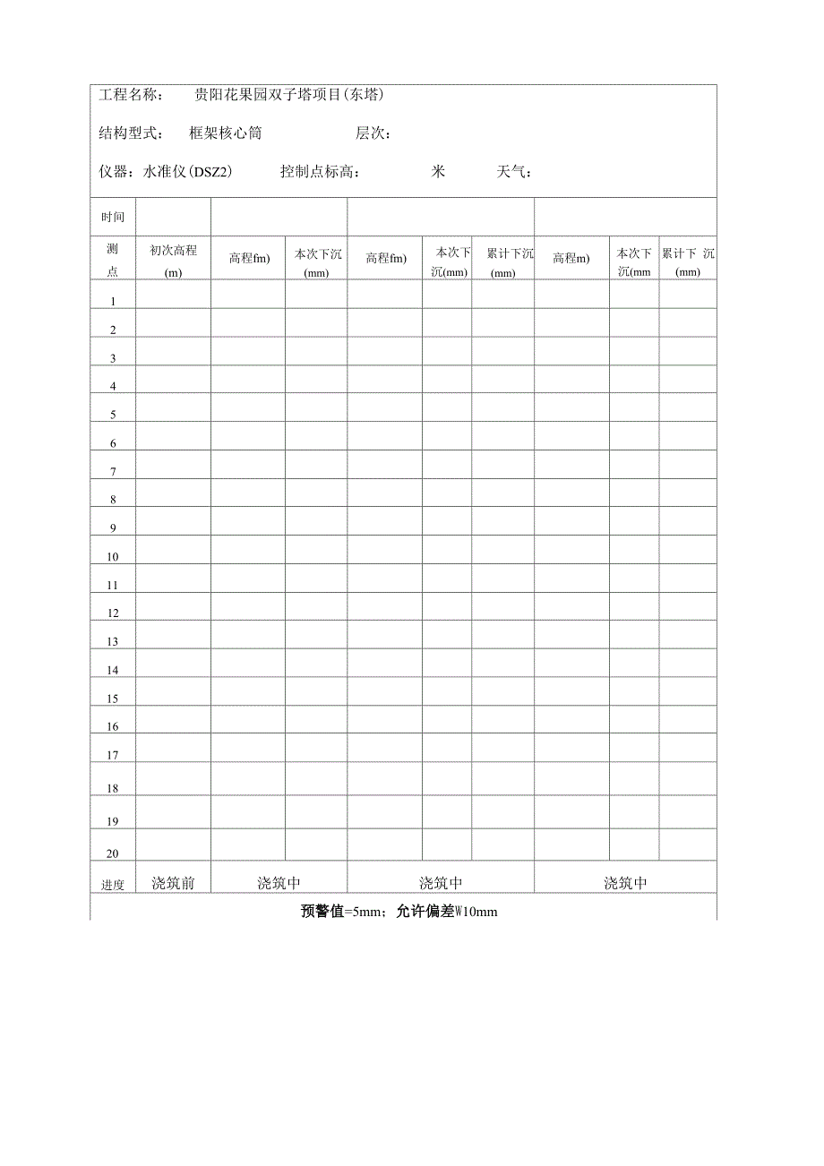 高支模沉降观测记录表_第1页