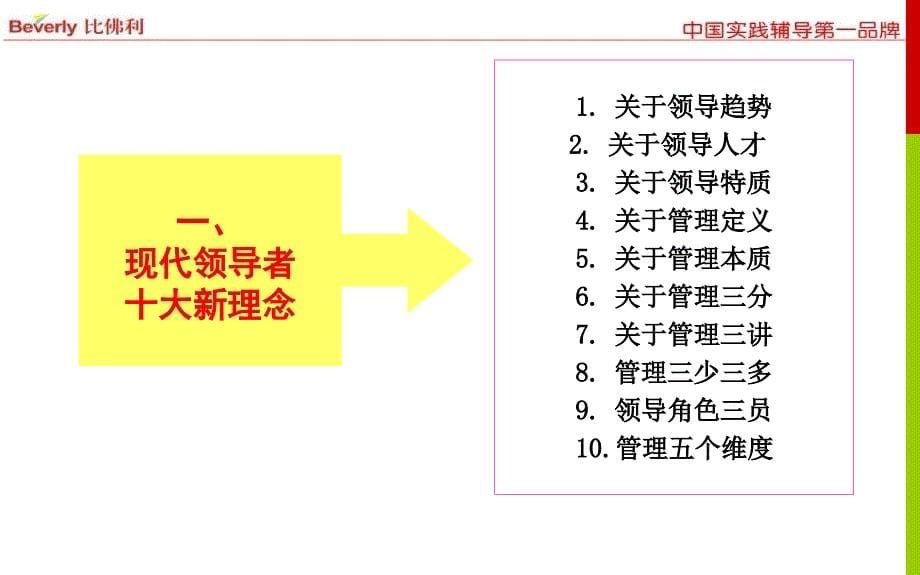 领导艺术分享课件_第5页