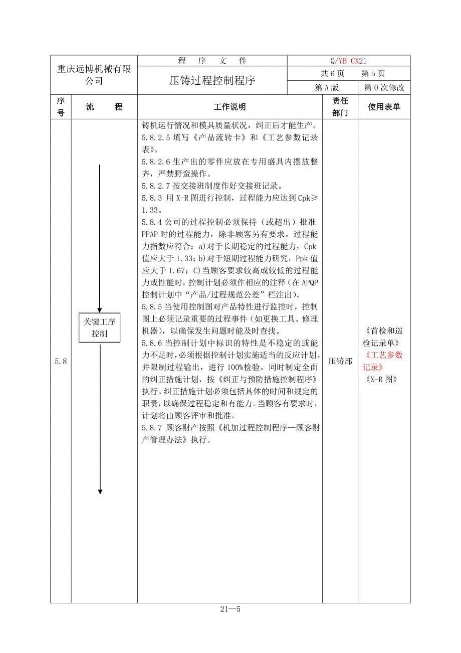 压铸过程控制程序_第5页