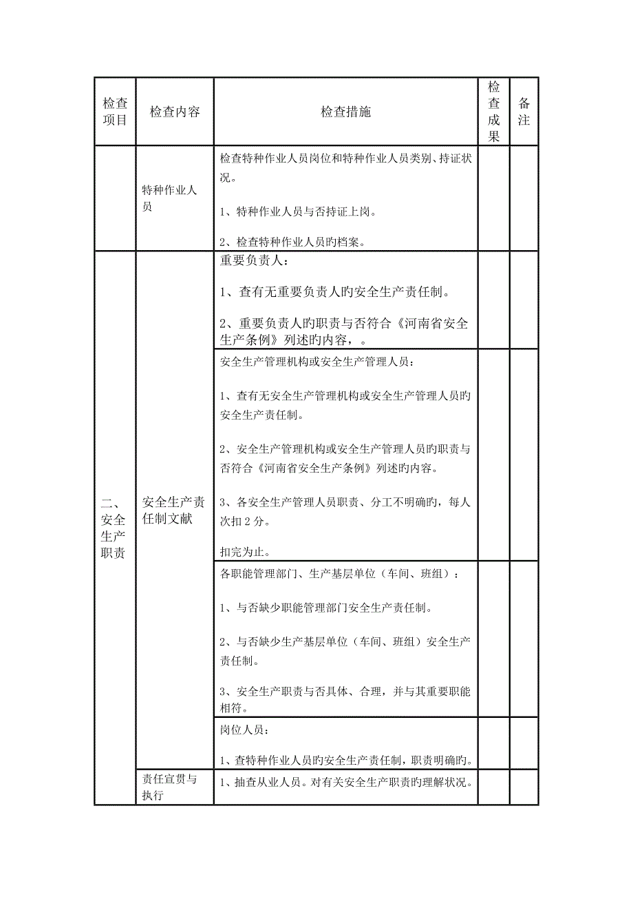 电厂安全检查表_第3页