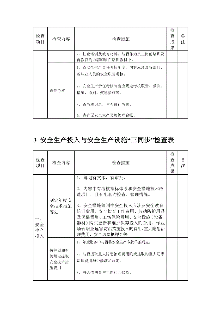 电厂安全检查表_第4页