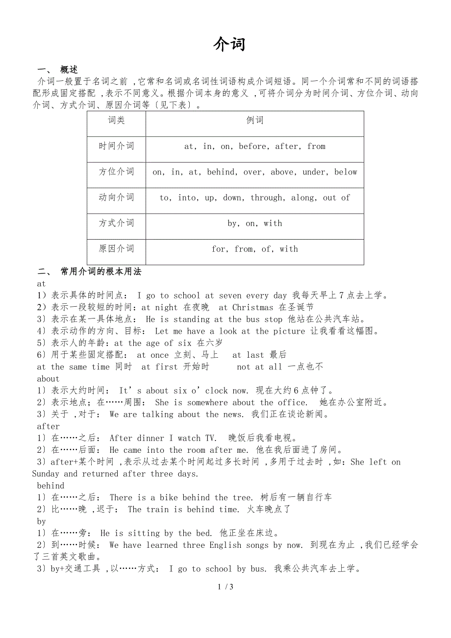初中英语介词讲解_第1页
