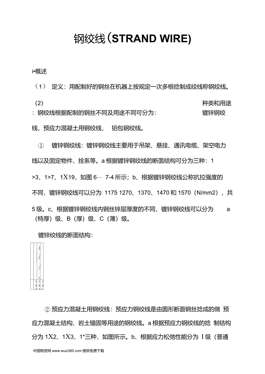 钢绞线公称直径、公称截面面积及理论重量_第1页
