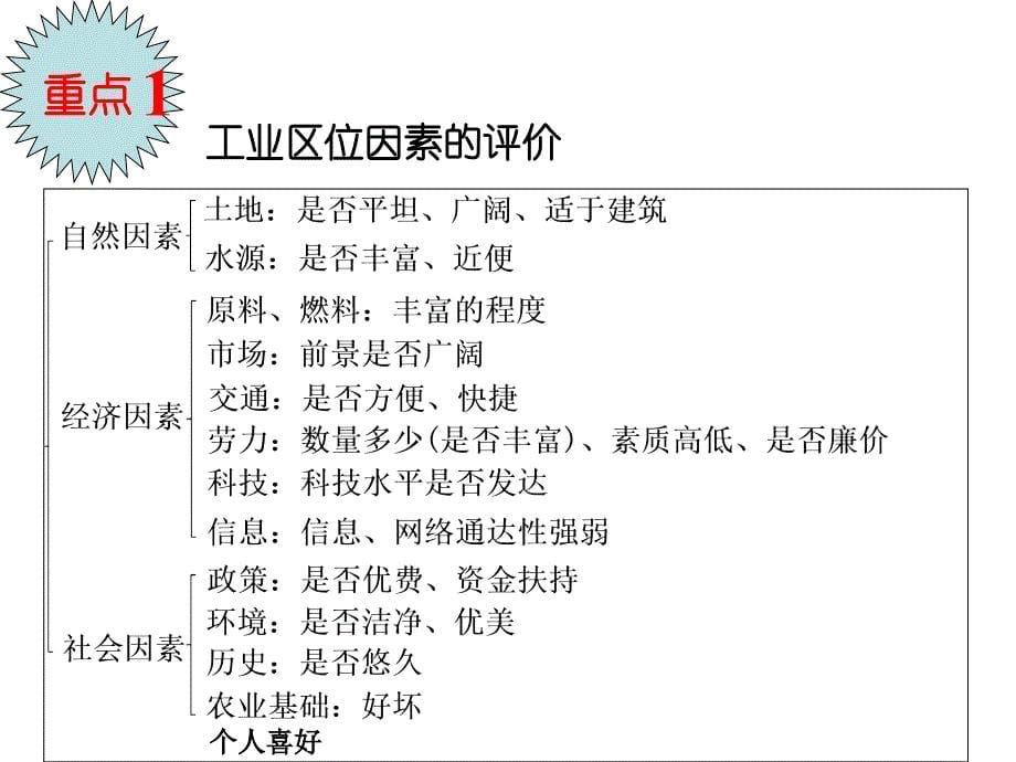 4.1工业区位选择课件_第5页