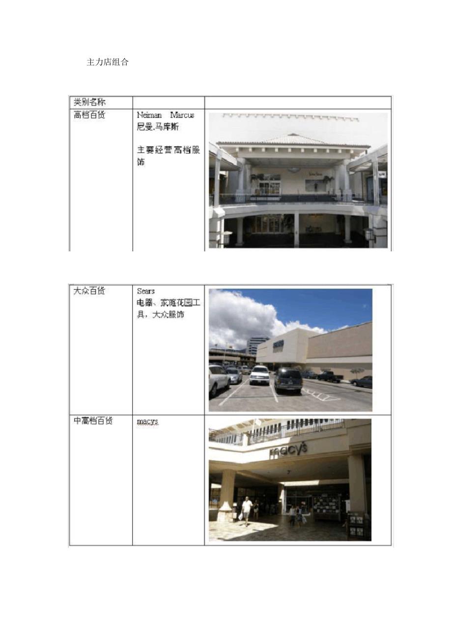 开放式购物中心研究-以夏威夷Alamoana购物中心为例_第3页