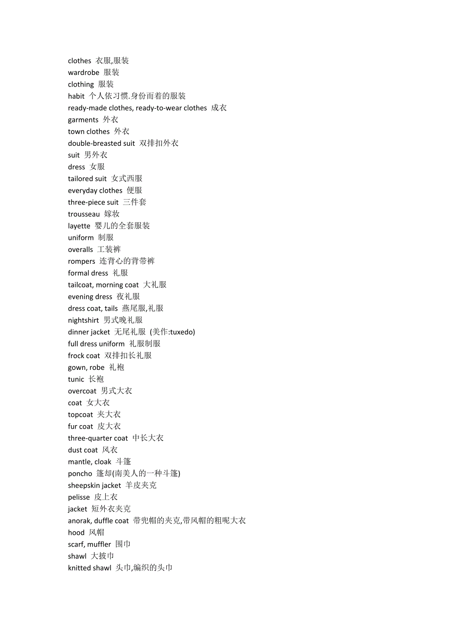 clothes 英文表达.docx_第1页