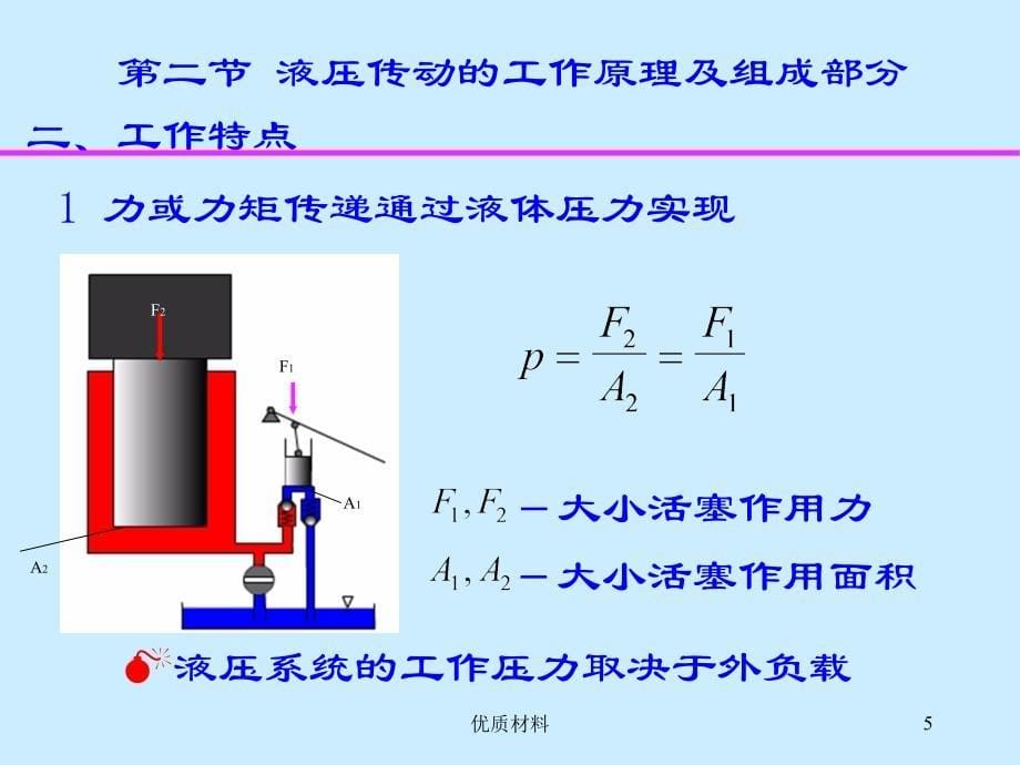 液压系统图解#高等教育_第5页