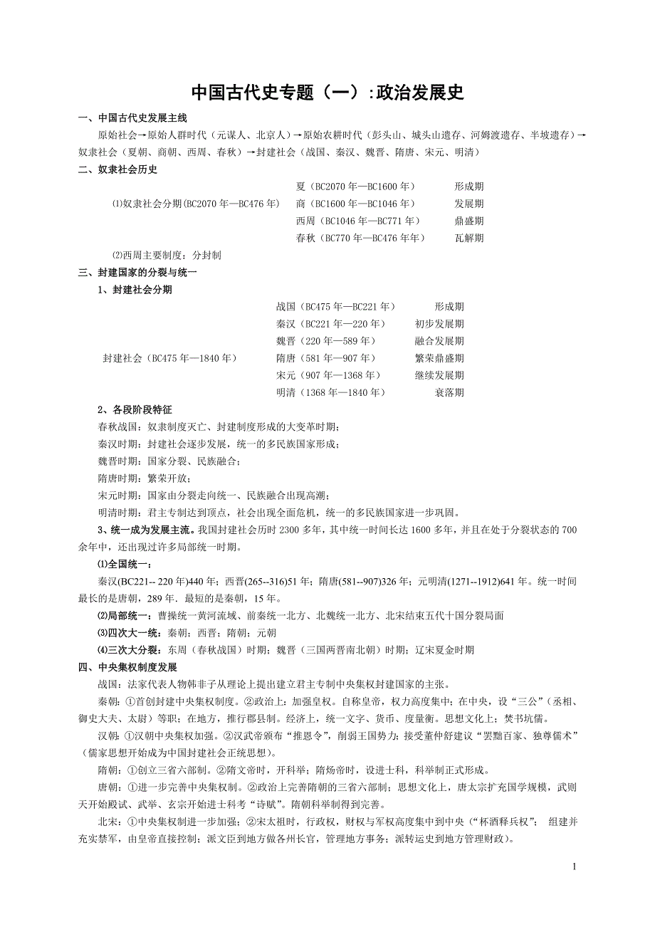 中国古代史专题.doc_第1页
