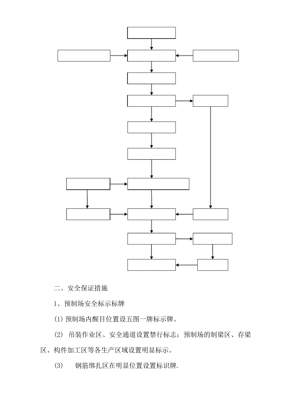 T梁预制场安全专项施工方案_第4页