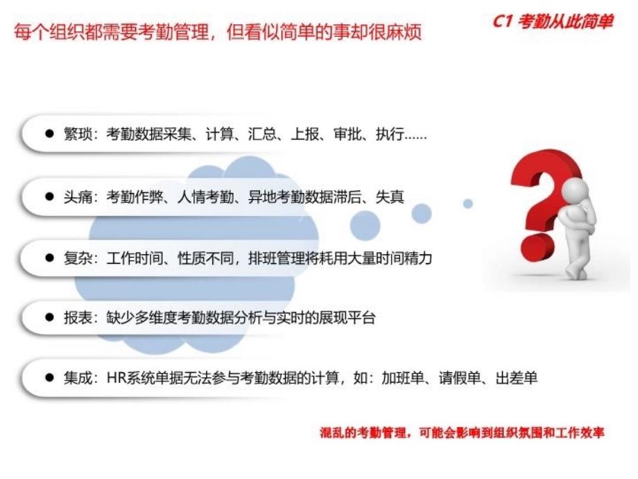 最新年假审批如何做PPT课件_第3页