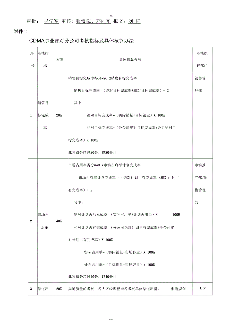 对分公司绩效考核及奖金分配_第3页