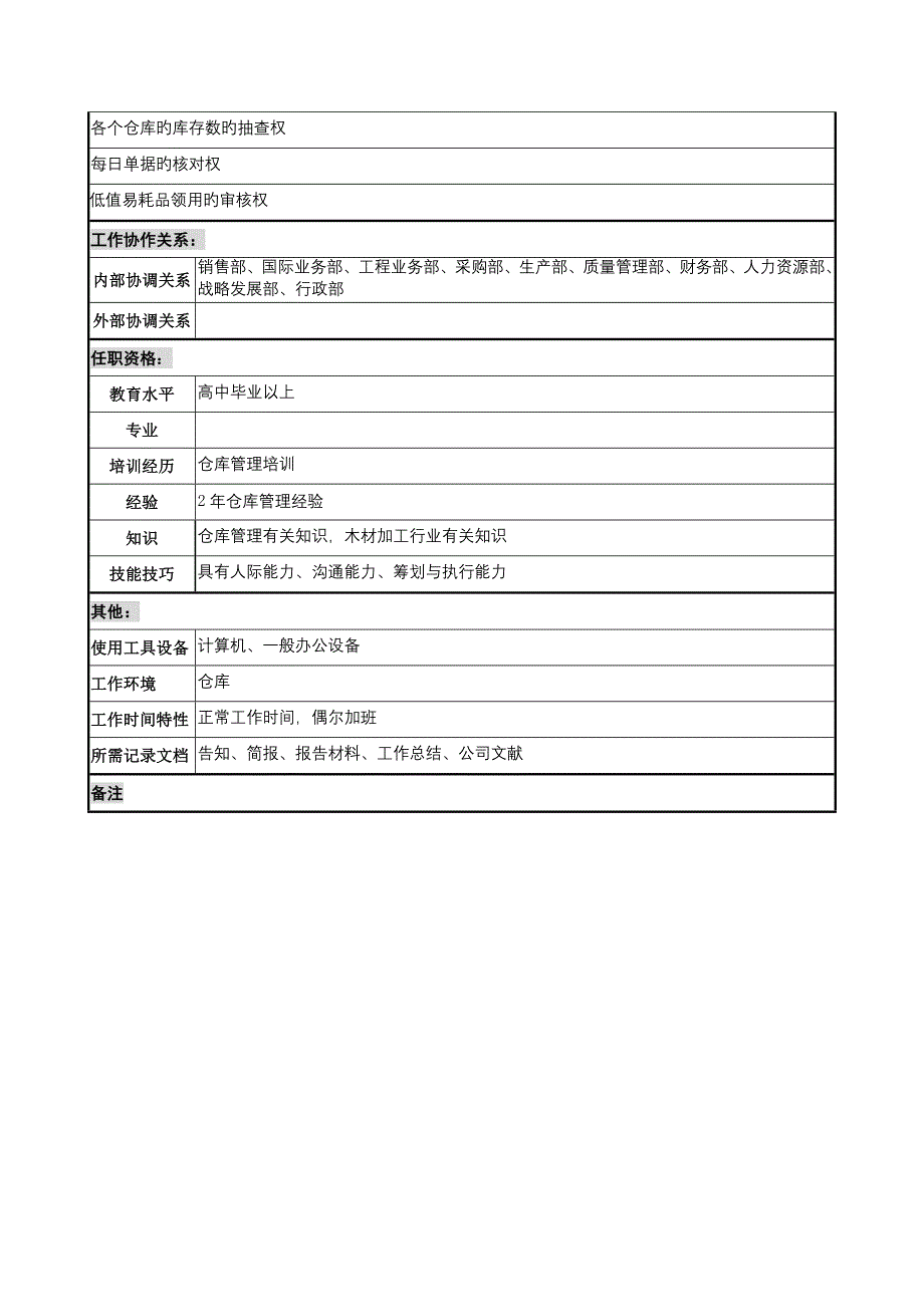 仓储部低值易耗品管理员岗位基本职责_第2页