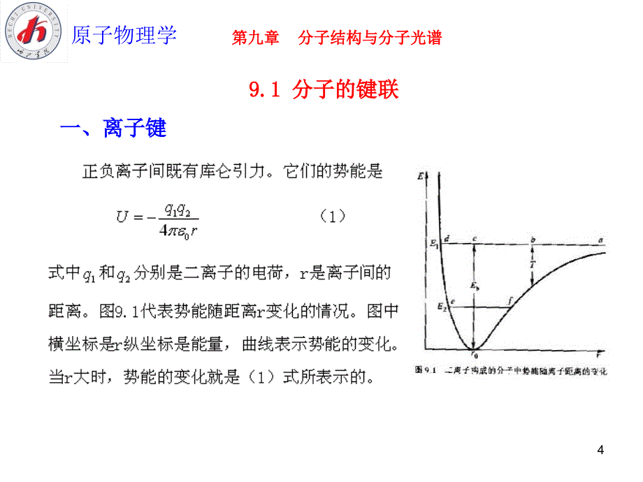 原子物理学第九章课件_第4页