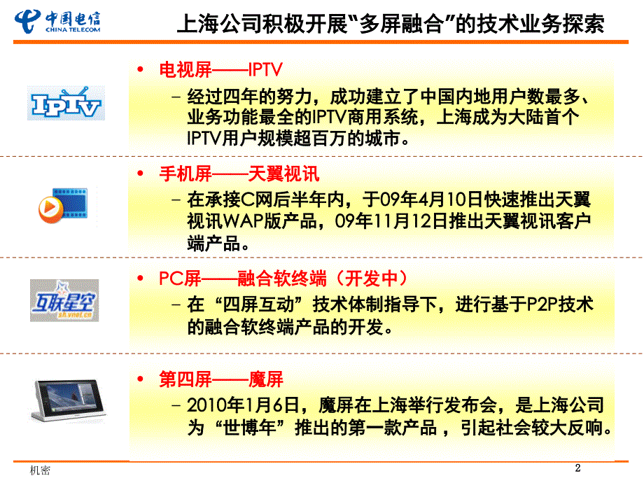 三网融合相关技术工作汇报_第3页