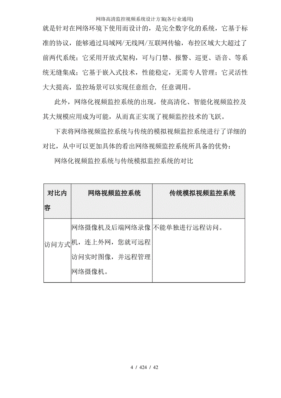 网络高清监控视频系统设计方案(各行业通用)_第4页