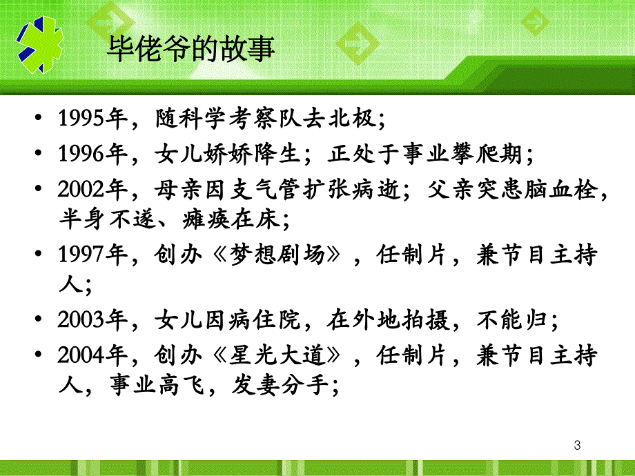 成功从习惯开始让平凡人做出不平凡_第3页