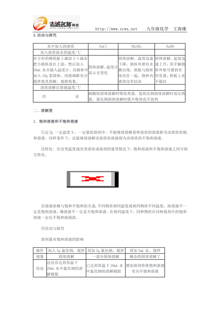 九年级化学第九单元溶液.doc_第3页