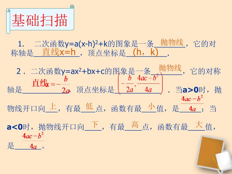 实际问题与二次函数课件1_第2页