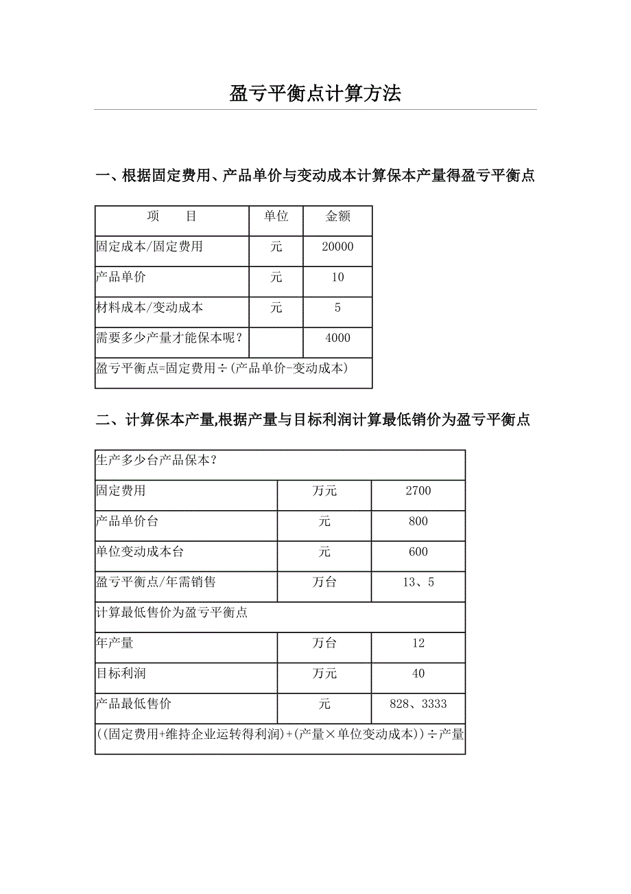 盈亏平衡点计算方法_第1页