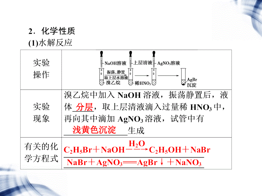 卤代烃的制取和性质ppt课件_第5页