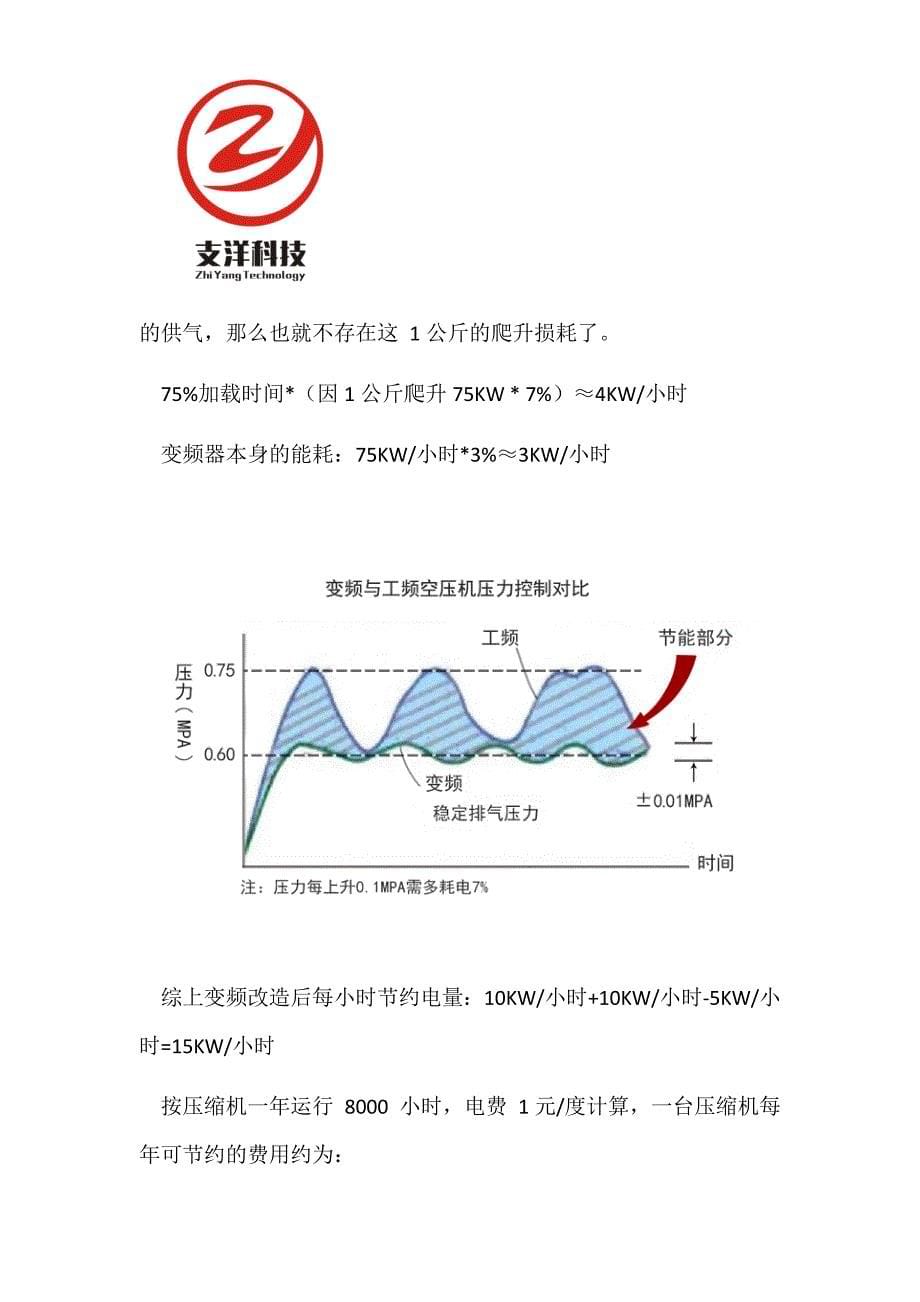 博莱特空压机工频与变频的节能对比_第5页