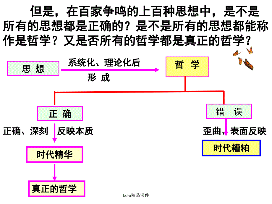 31真正的哲学都是自己时代精神上的精华_第4页