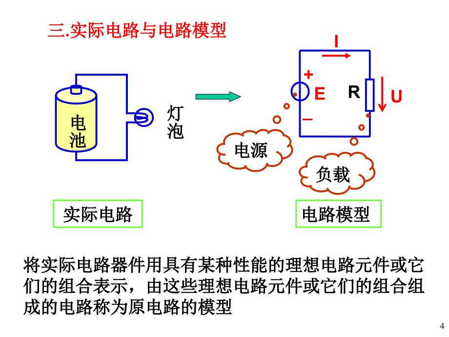 电路的基本概念基本定律.ppt_第4页