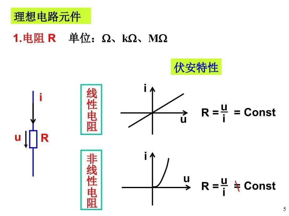 电路的基本概念基本定律.ppt_第5页