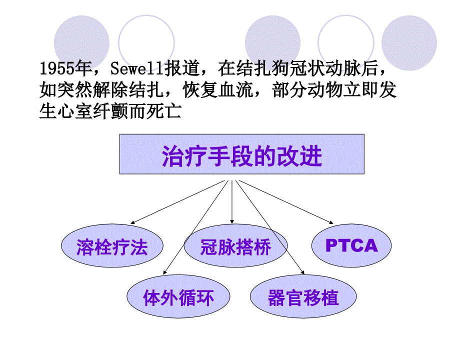 缺血-再灌注损伤_第3页