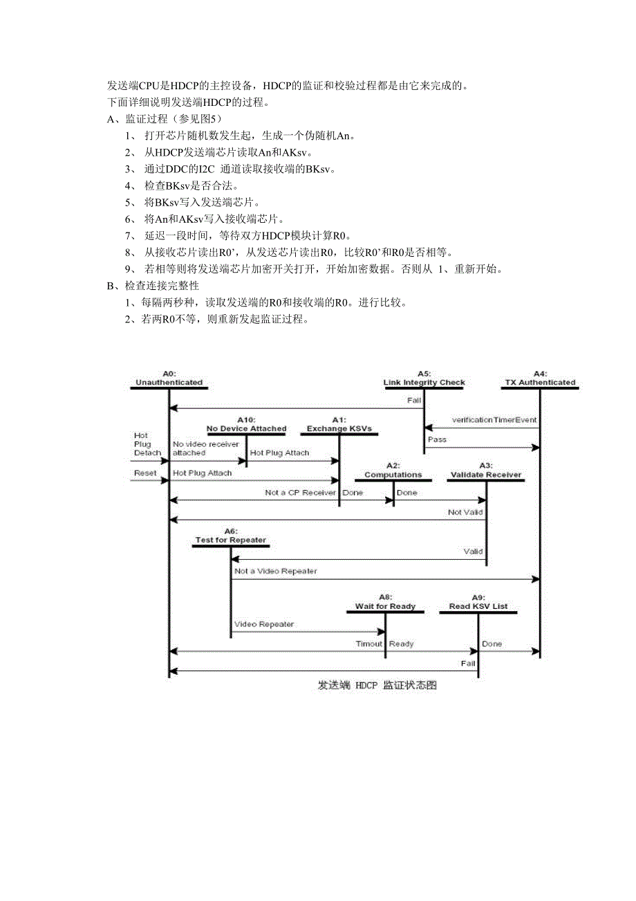 HDCP认证过程.doc_第4页