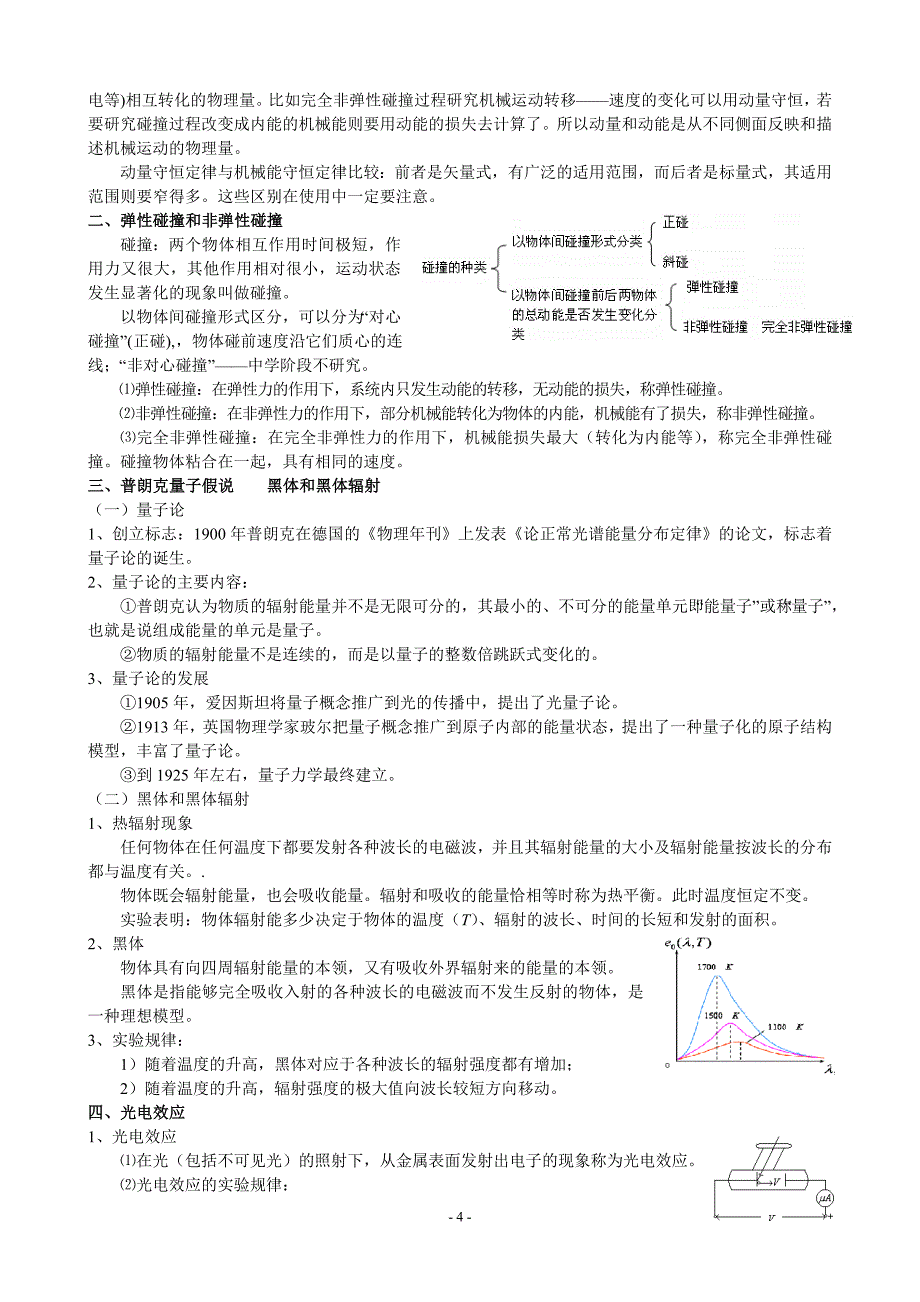 人教版_高中物理选修3-3、3-4、3-5知识点整理.doc_第4页