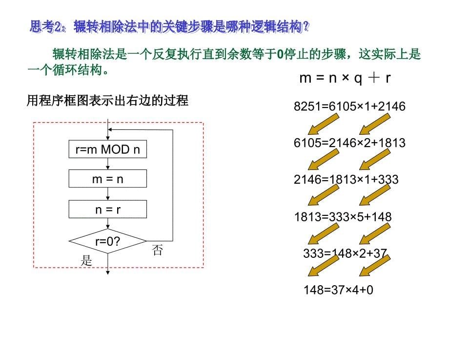 辗转相除法和更相减损法讲义_第5页