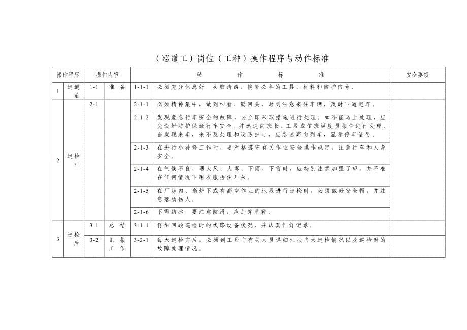 养路工动作标准_第5页