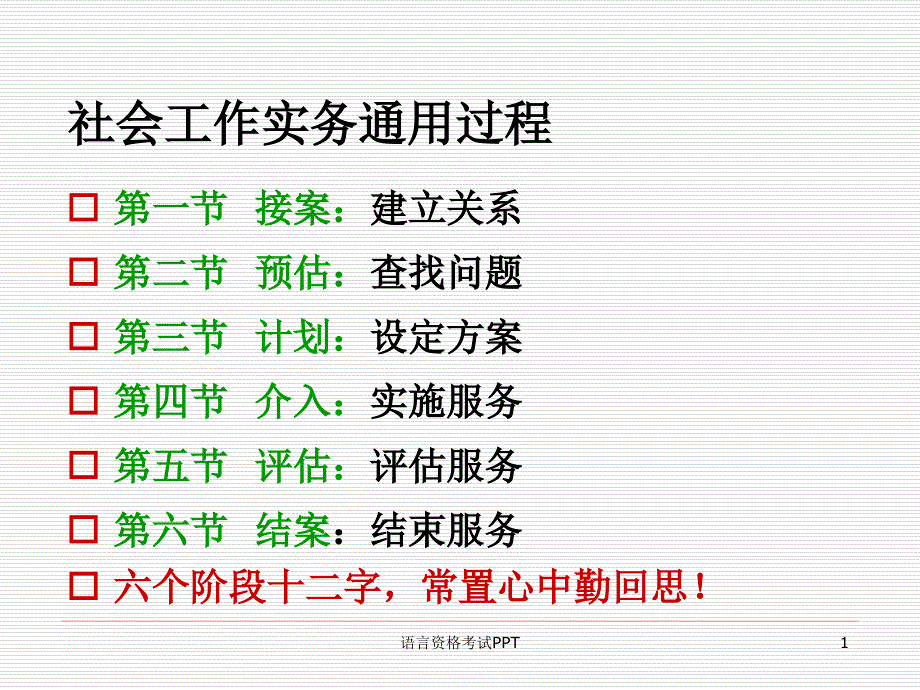 社会工作 实务——社会工作实务通用过程_第1页