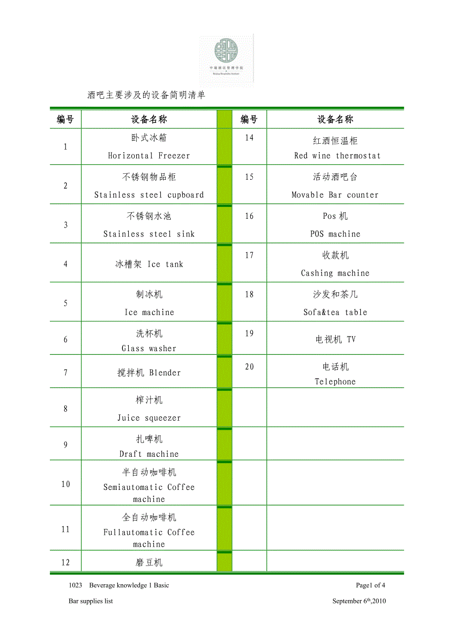 酒吧设备英文.doc_第1页