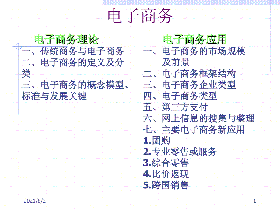 电子商务理论幻灯片_第1页