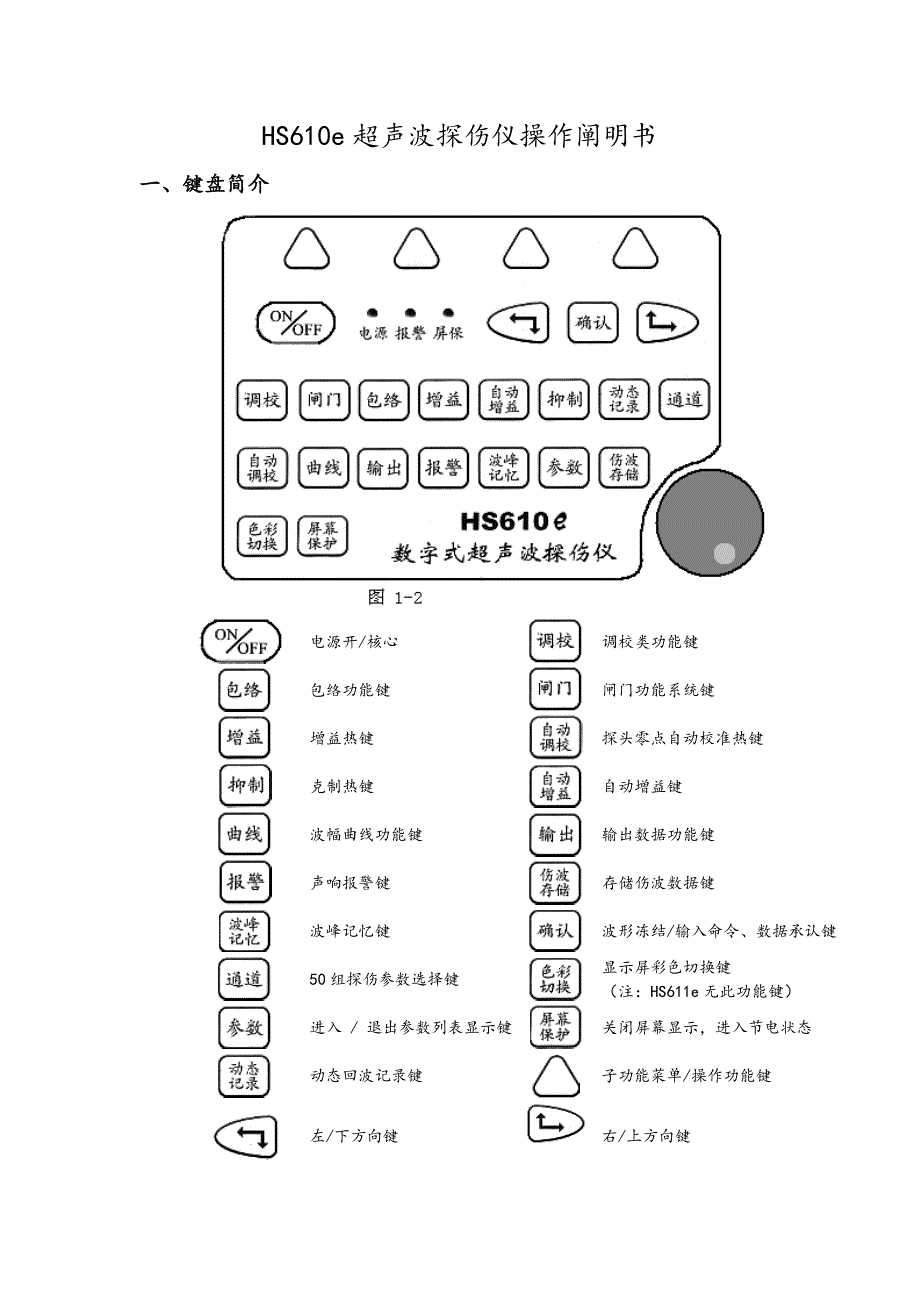 超声波探伤仪操作专项说明书整理版_第1页