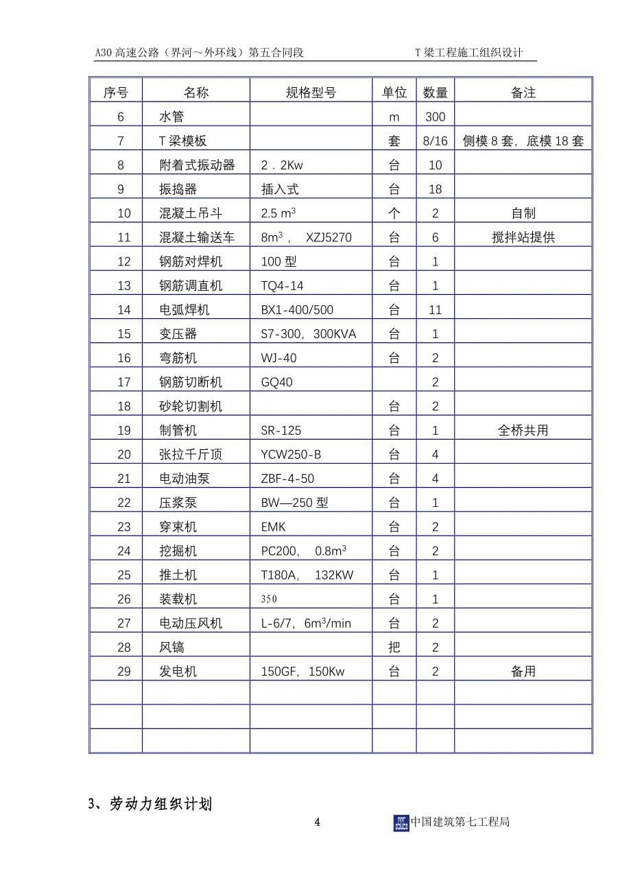 T梁施工组织设计.doc_第5页