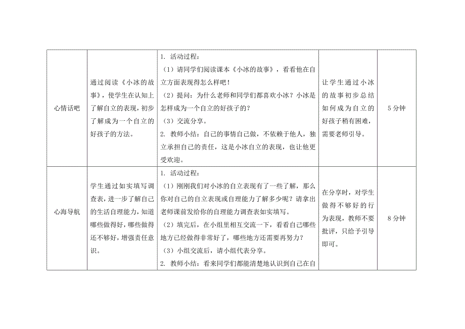 苏教版四年级心理健康教育上册第七课《做个自立的好孩子》教案_第3页