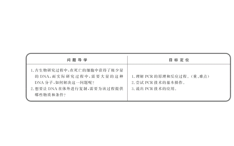 高中生物人教版选修一精讲导学课件专题5课题2多聚酶链式反应扩增dna片段39ppt_第2页