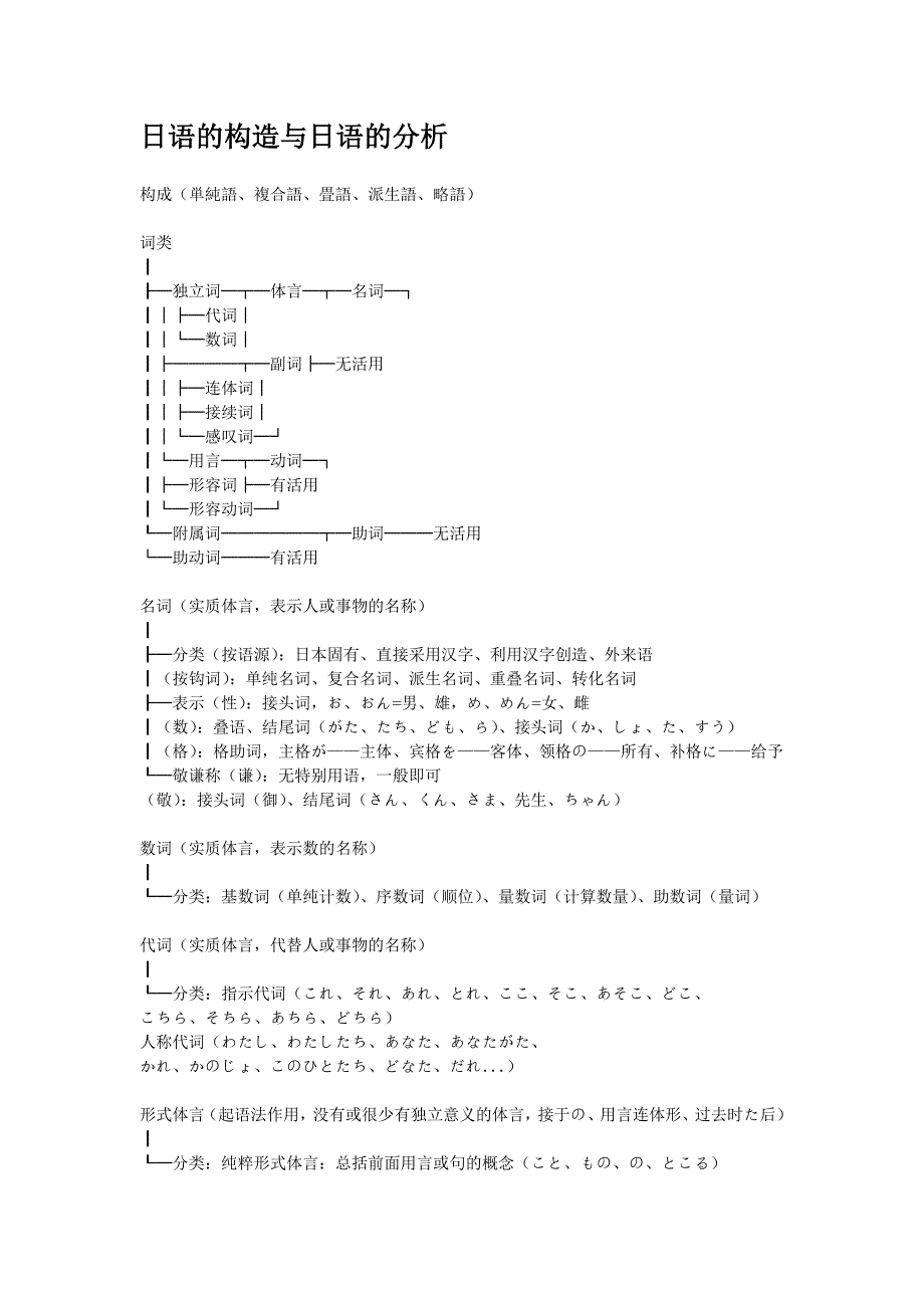 日语的构造与日语的分析.doc_第1页