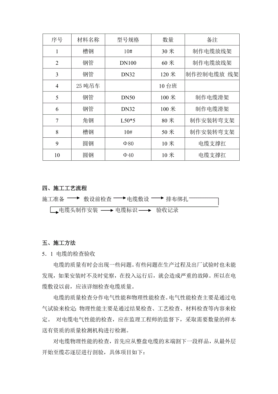 电缆敷设施工方案_第3页